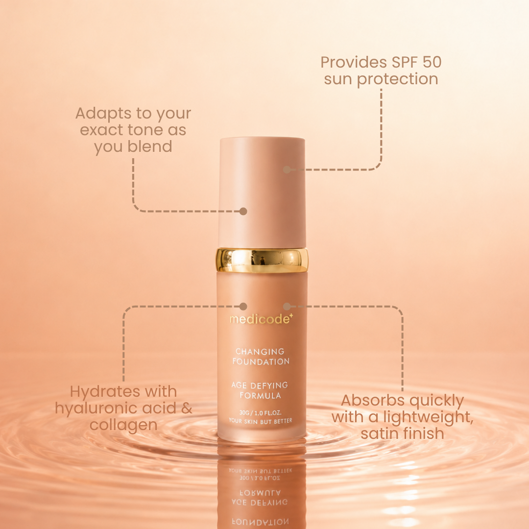 Changing Foundation 4 in 1