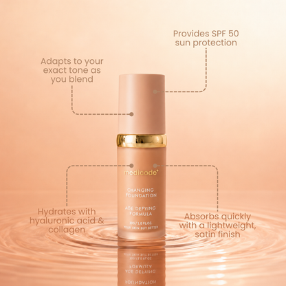 Changing Foundation 4 in 1