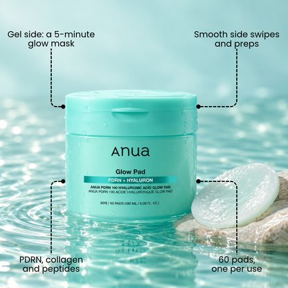 Anua Glow Pad PDRN + Hyaluron tub on water with feature labels