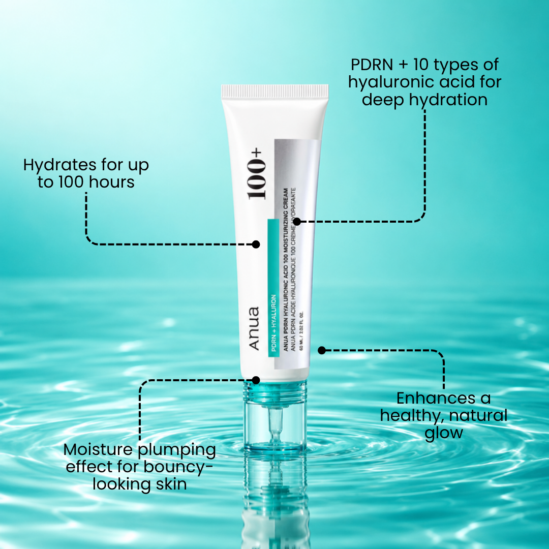 Anua PDRN Hyaluronic Acid 100 Moisturizing Cream tube on water with feature callouts