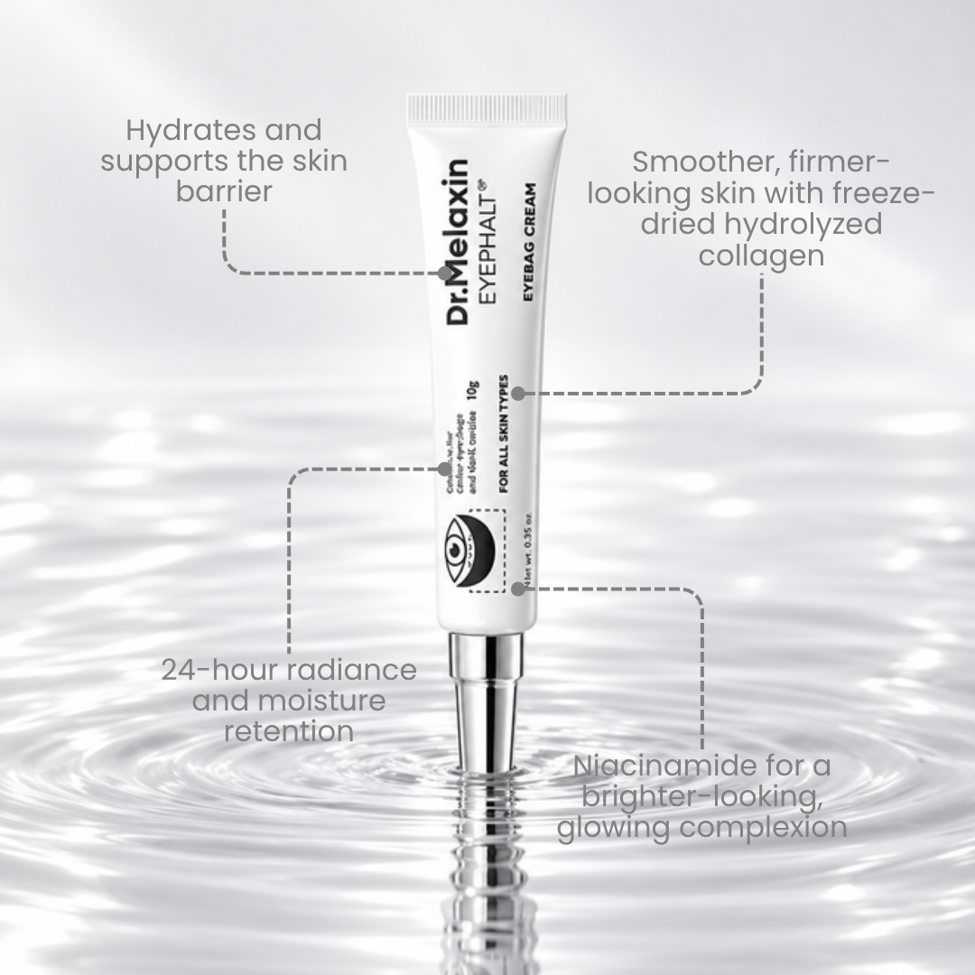Dr.Melaxin Eyephalt eyebag cream tube standing in water with feature callouts