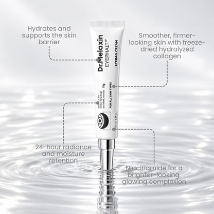 Dr.Melaxin Eyephalt eyebag cream tube standing in water with feature callouts