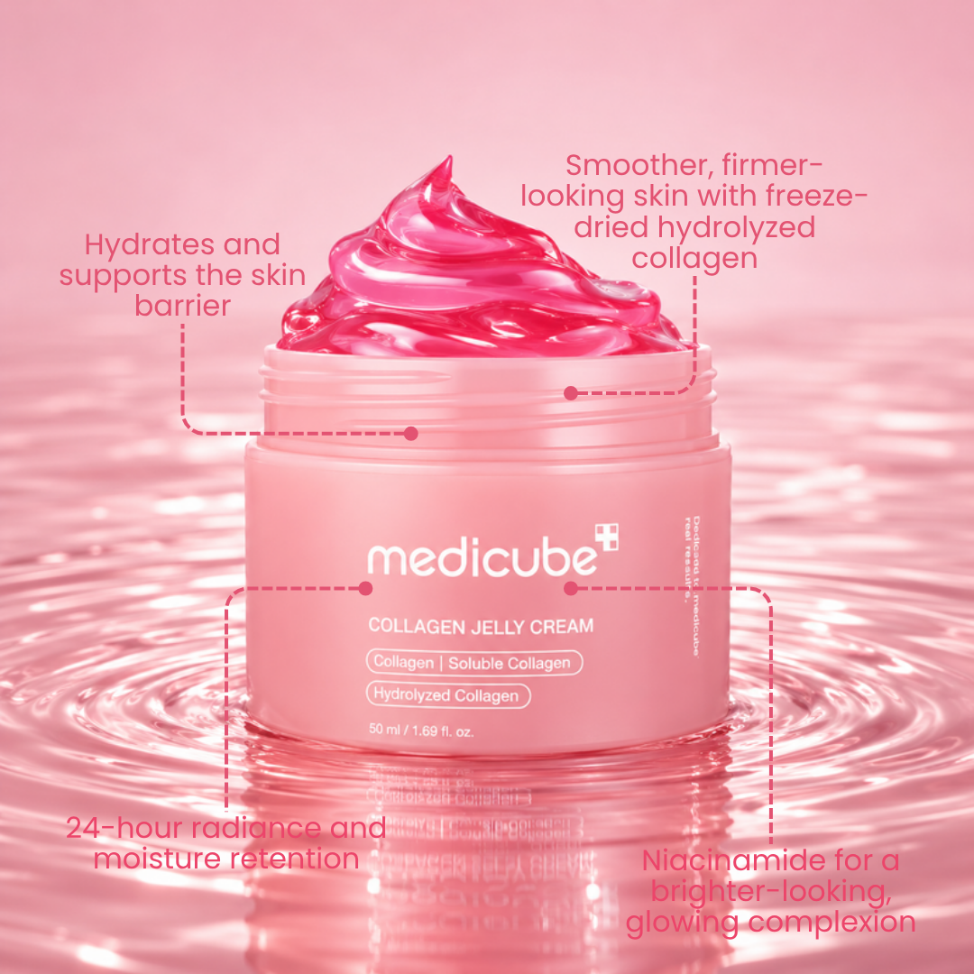 Medicube Collagen Niacinamide Jelly Cream jar with pink jelly on a pink water surface and callouts