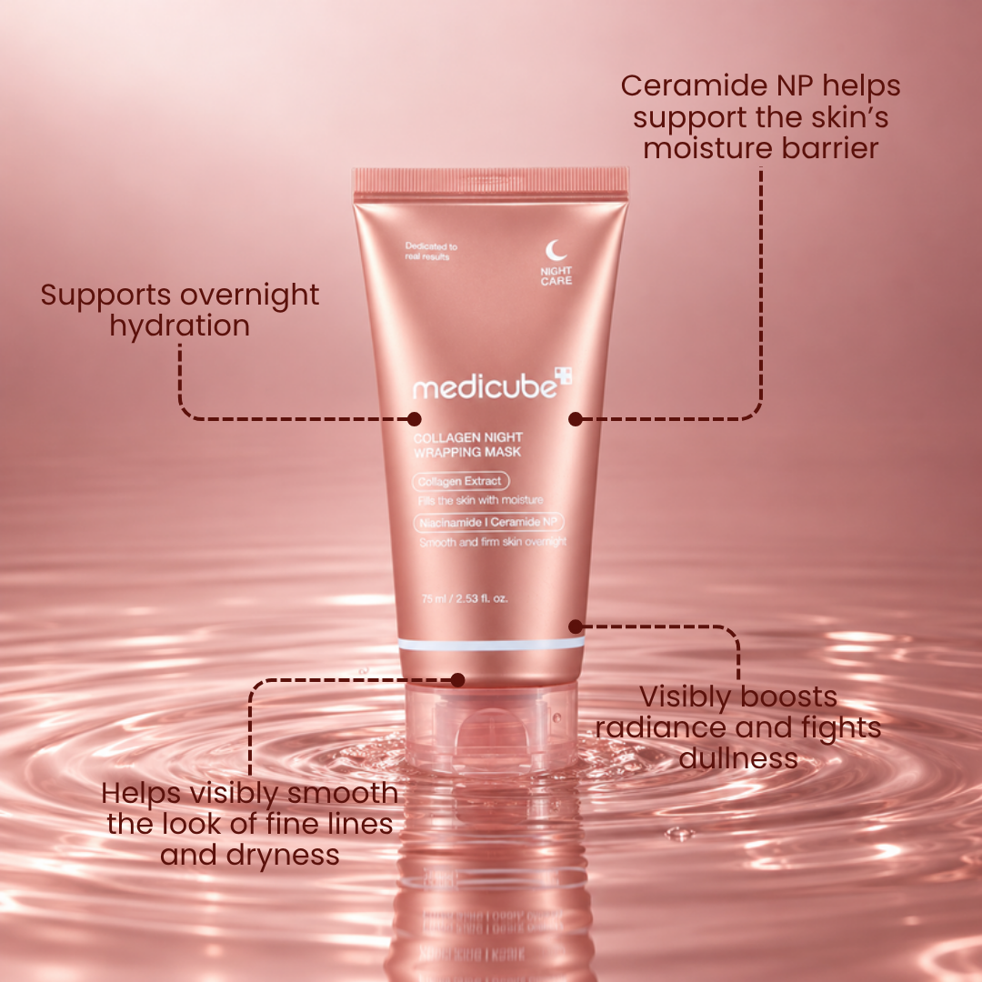 Medicube Collagen Night Wrapping Mask tube in rose-tinted water with callouts