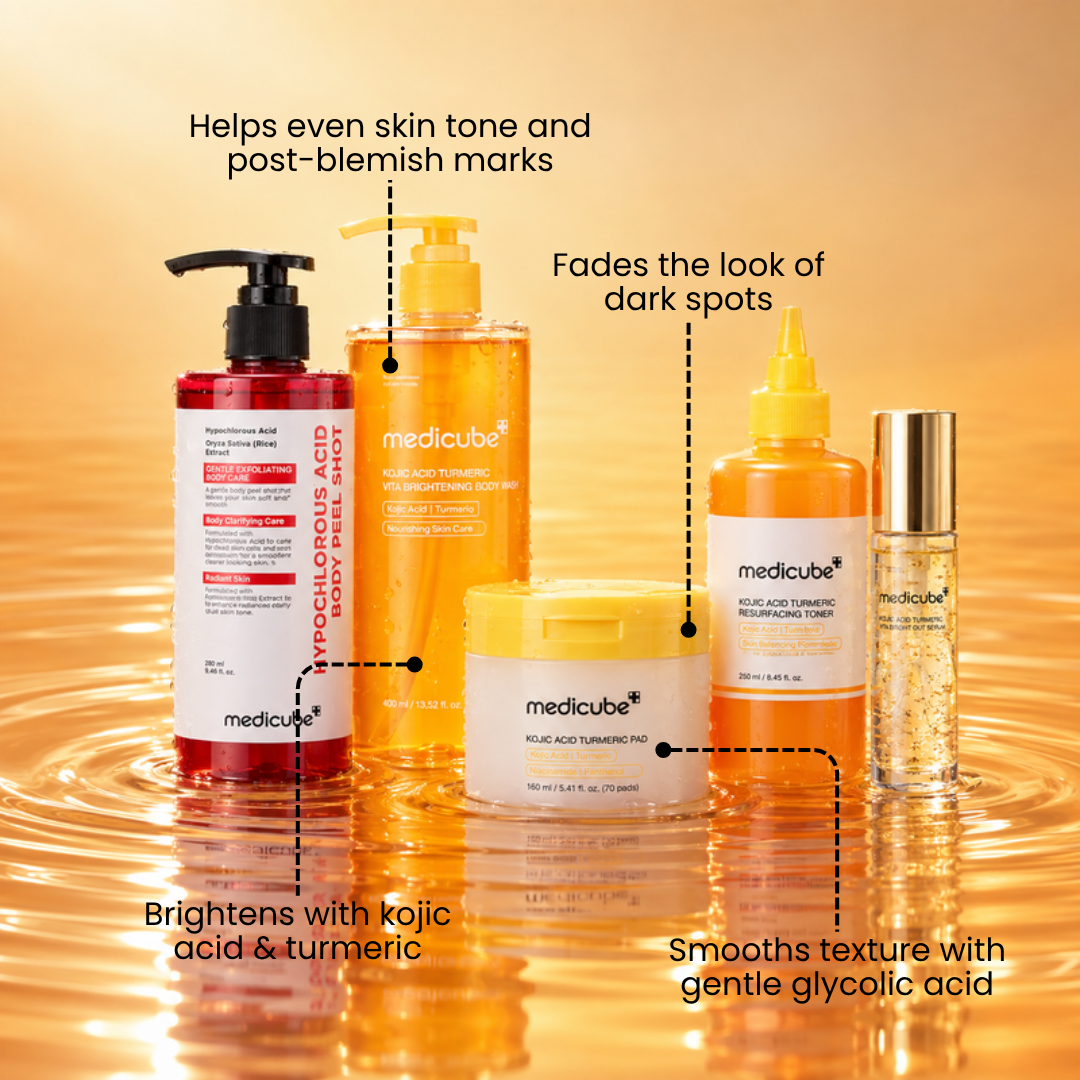 medicube Smooth & Clear Body Care Set products with callouts