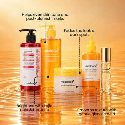 medicube Smooth & Clear Body Care Set products with callouts