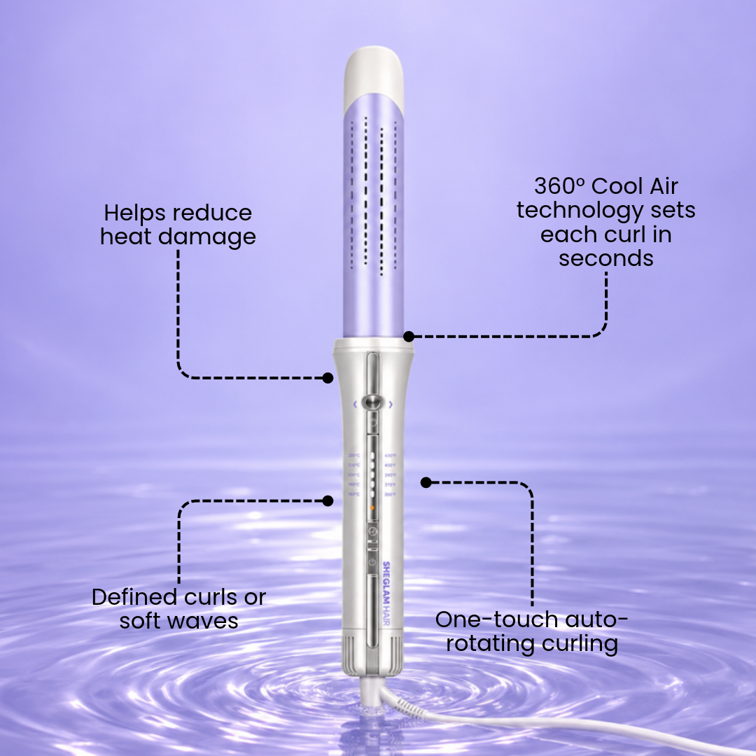 SHEGLAM HAIR One Touch Airflow Styler Pro 32mm with feature callouts