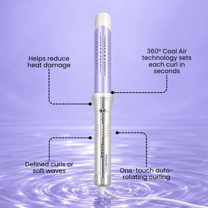 SHEGLAM HAIR One Touch Airflow Styler Pro 32mm with feature callouts